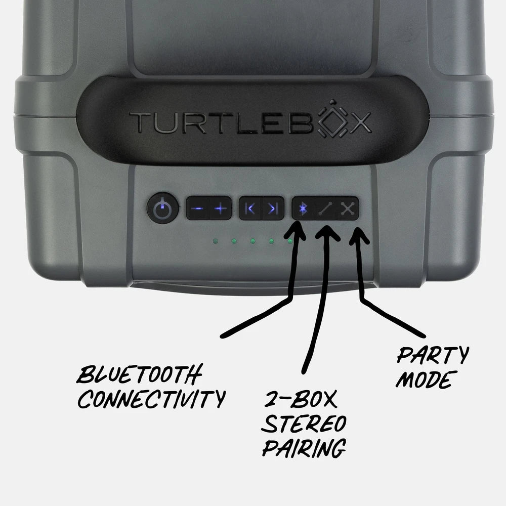 Turtlebox Cub Speaker