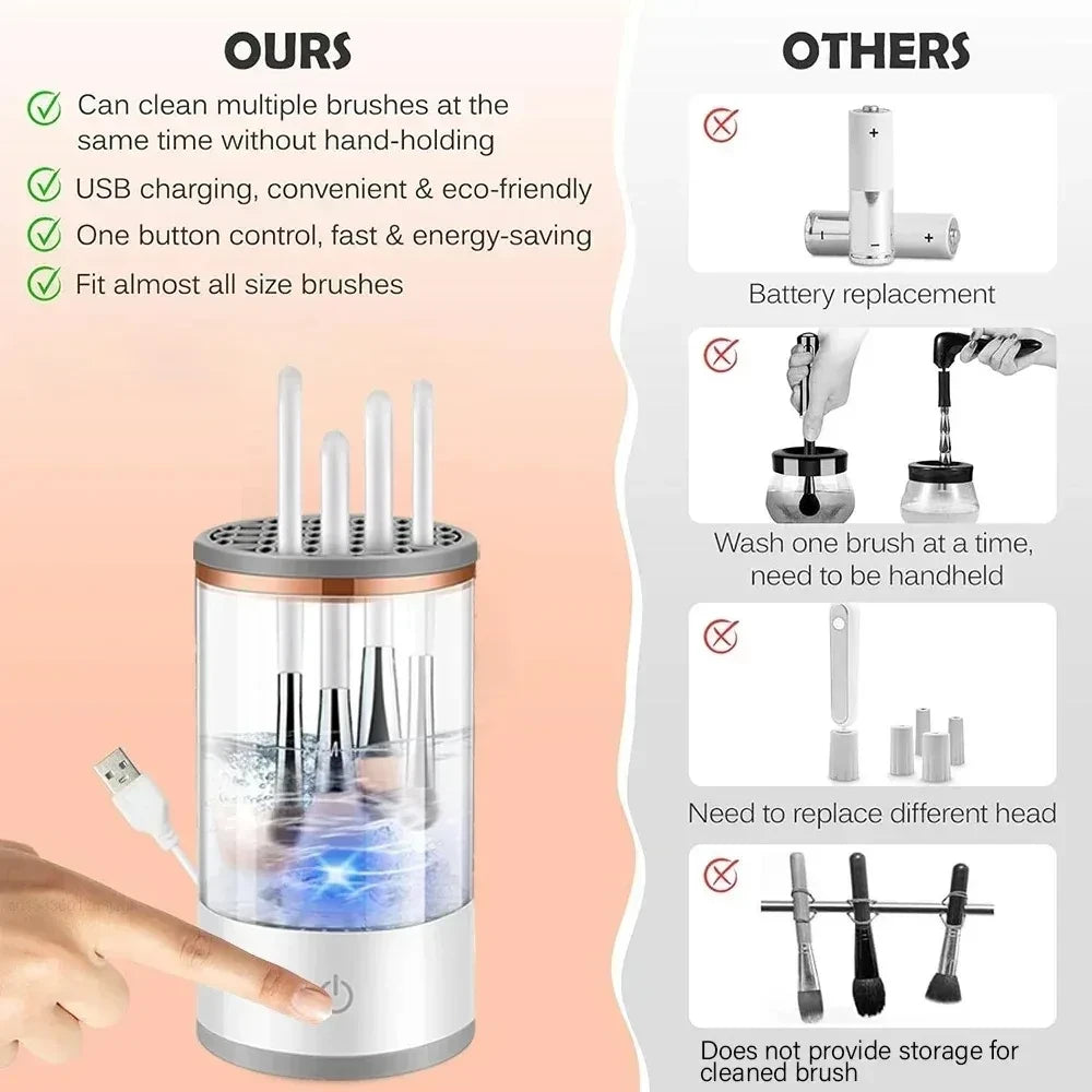 Electric Automatic Makeup Brush Cleaner