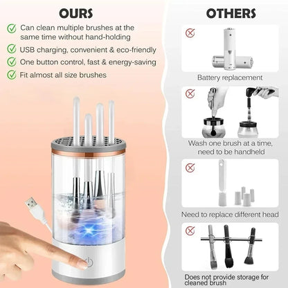 Electric Automatic Makeup Brush Cleaner
