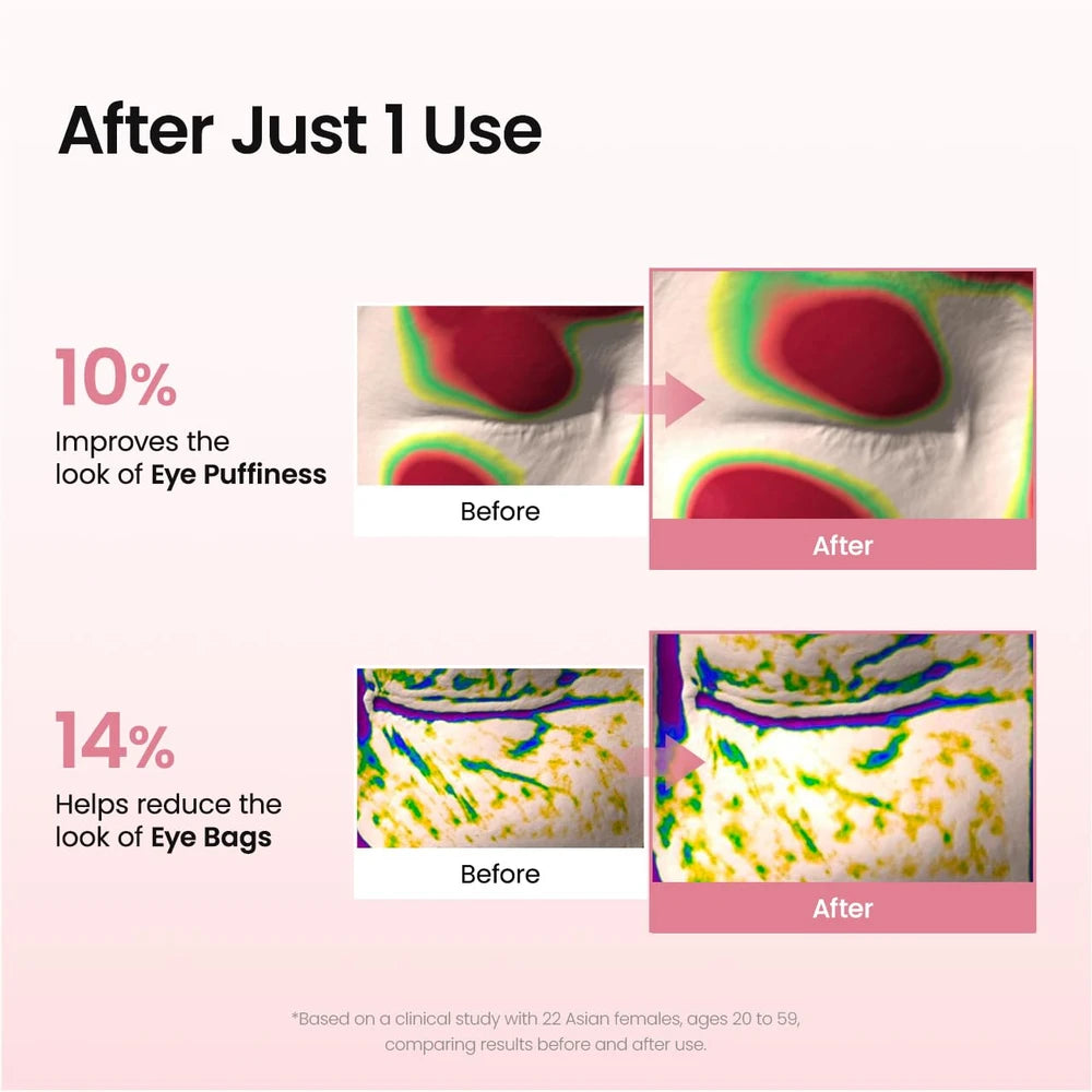 Biodance Hydrogel Eye Patches