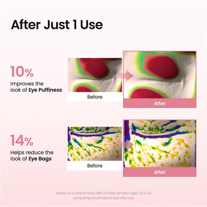 Biodance Hydrogel Eye Patches