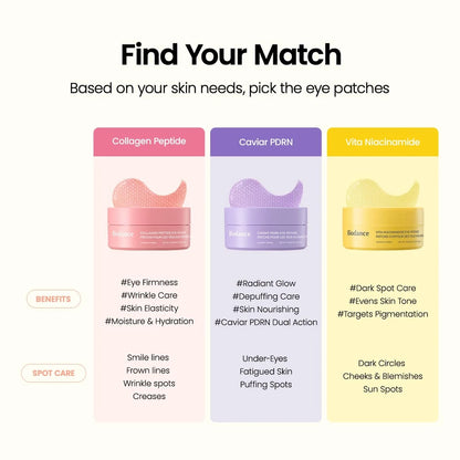 Biodance Hydrogel Eye Patches