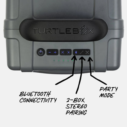 Turtlebox Cub Speaker