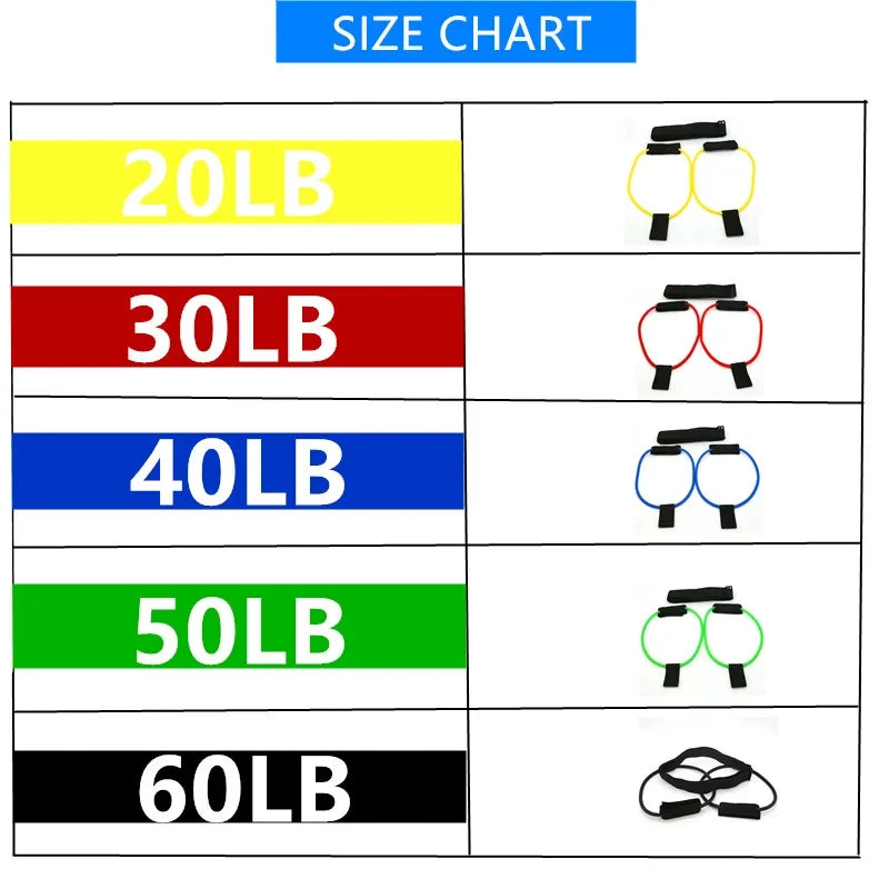 Resistance Band Leg Training Set